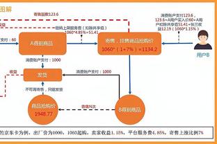 一扫阴霾！莱昂纳德16投8中得到24分8板2助 送出多达5次抢断